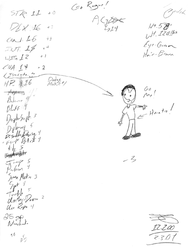 horatio stats sheet