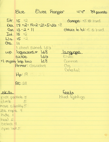 blue stats sheet