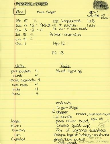blue stats sheet