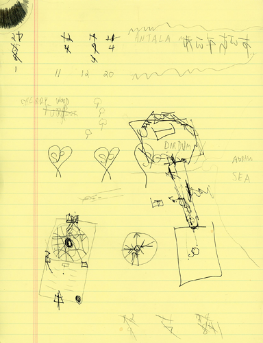maps and notes