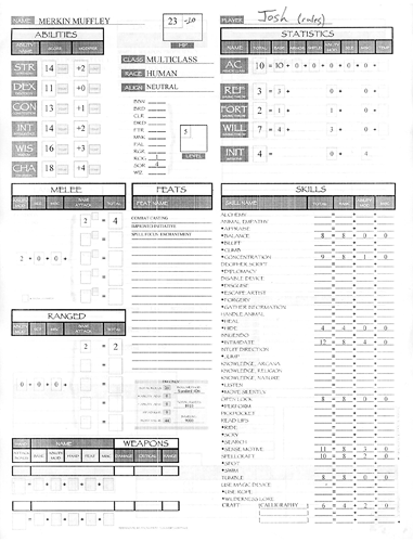 merkin muffley stats sheet