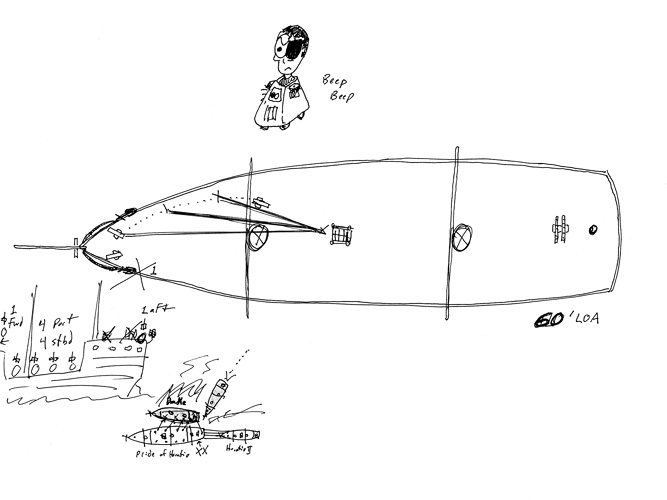 vessel layout