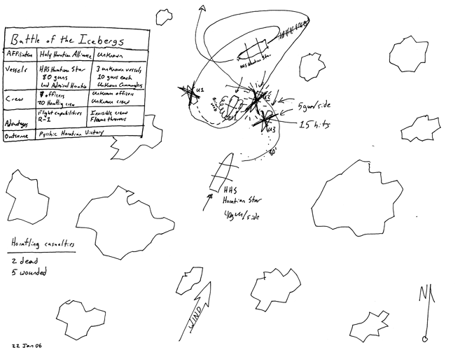 iceberg field battle map sketch